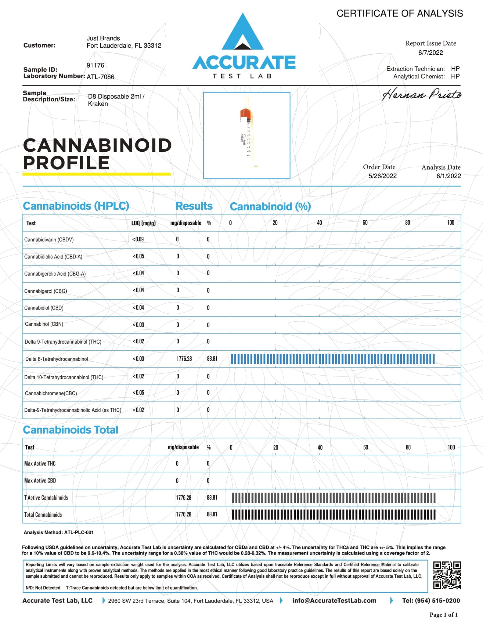 Just Delta 8 Disposable Vape Kraken Wholesale Vaping Supply